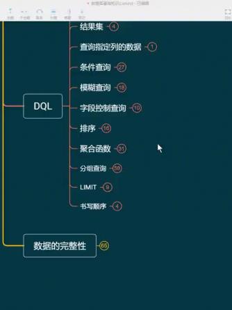 MySQL,MYSQL数据库