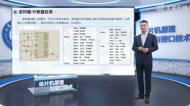 [6.7.1]--5-7MCS-51单片机定时器计数器应用_clip002