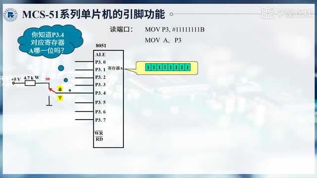 [3.2.1]--2.2MCS-51單片機的引腳功能_clip002