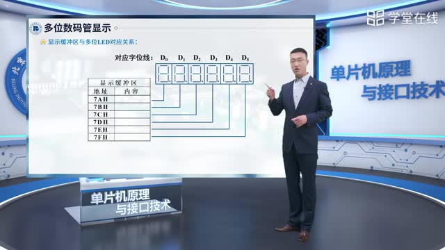 [9.3.1]--8.3多位數(shù)碼管顯示_clip002