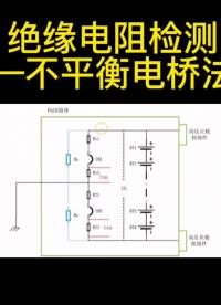 BMS绝缘检测方法#BMS 