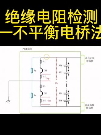 bms,绝缘检测