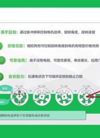 尼得科直播消費電子專場2