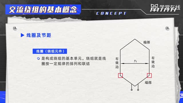 [3.1.1]--3.1交流绕组的要求及构成原则_clip002