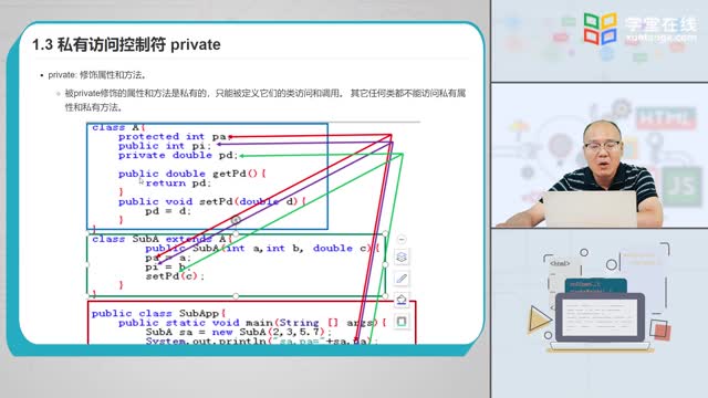 [3.4.1]--3.4JAVA的访问权限控制_clip002