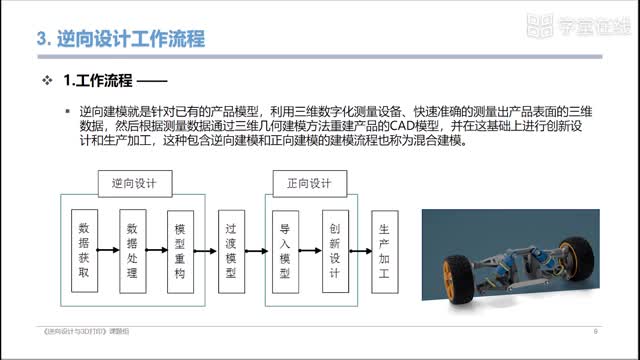 1-2逆向設(shè)計技術(shù)_clip002