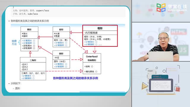 [3.6.1]--3.6JAVA类的继承_clip002