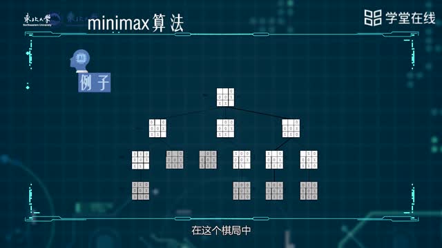 [4.3]--minimax算法_clip002