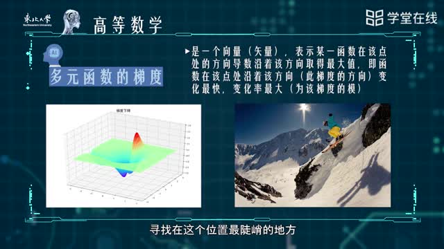 [2.1]--高等數學_clip002