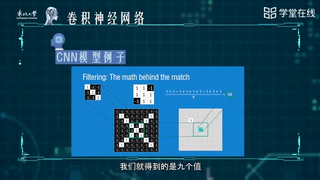 [8.10]--卷積神經(jīng)網(wǎng)絡(luò)（上）_clip002