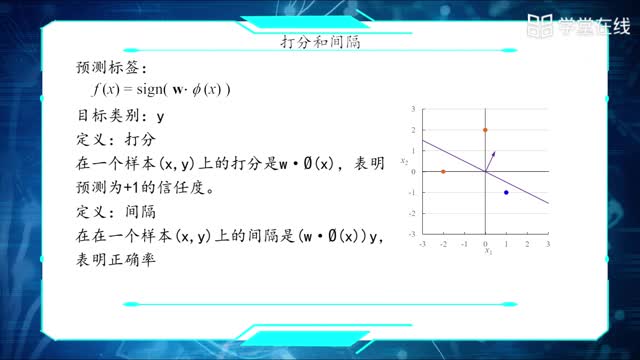[3.1.1]--01線性分類器_clip002