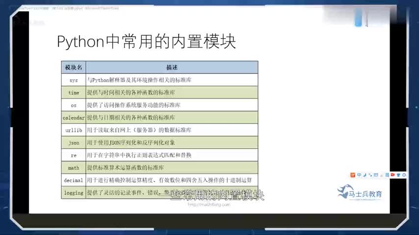 Python教程第126集Python中常用的内容模块P126