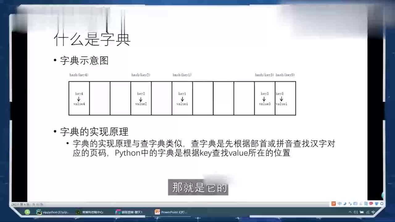 Python教程全套第59集字典的實現原理