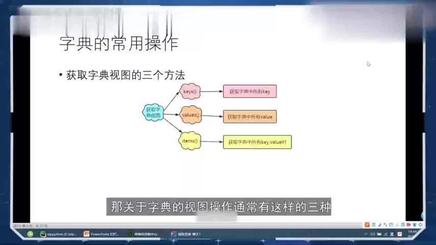 Python教程全套第63集獲取字典視圖
