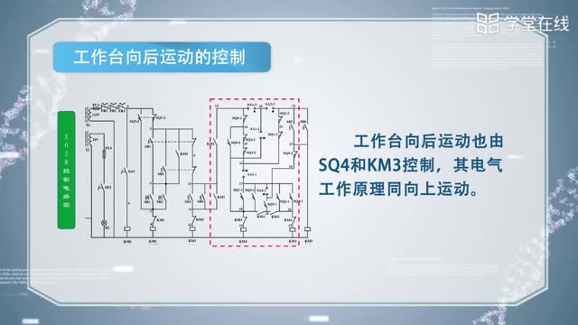 [3.4.2]--万能铣床电气控制系统故障分析_clip002