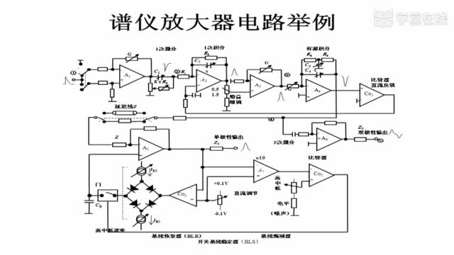 [4.1.12]--4.1.5.3谱仪放大器举例