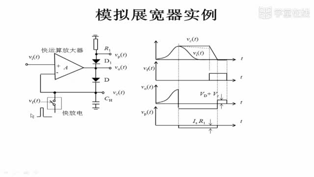 [5.2.2]--5.2.1.2模拟展宽器实例_clip002