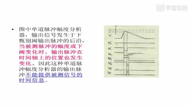 [6.2.7]--6.2.3.4定时单道