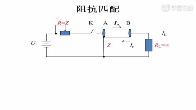 [2.1.3]--2.1.3阻抗匹配