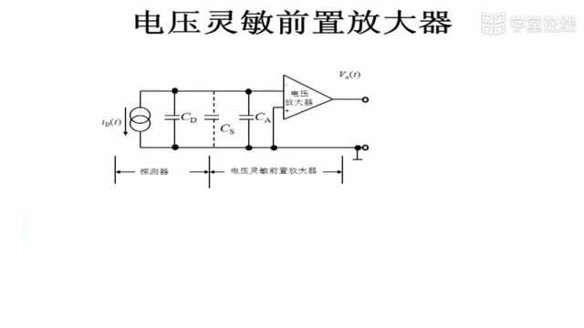 [3.2.2]--3.2.2電壓靈敏前放