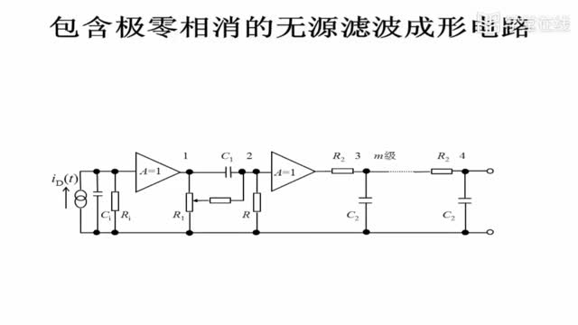 [4.1.9]--4.1.4.3应用举例