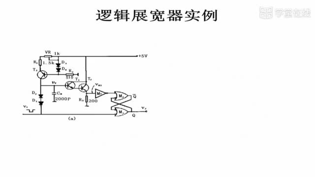 [5.2.4]--5.2.2.2逻辑展宽器实例