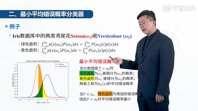 [2.2]--2.2贝叶斯分类器_clip002