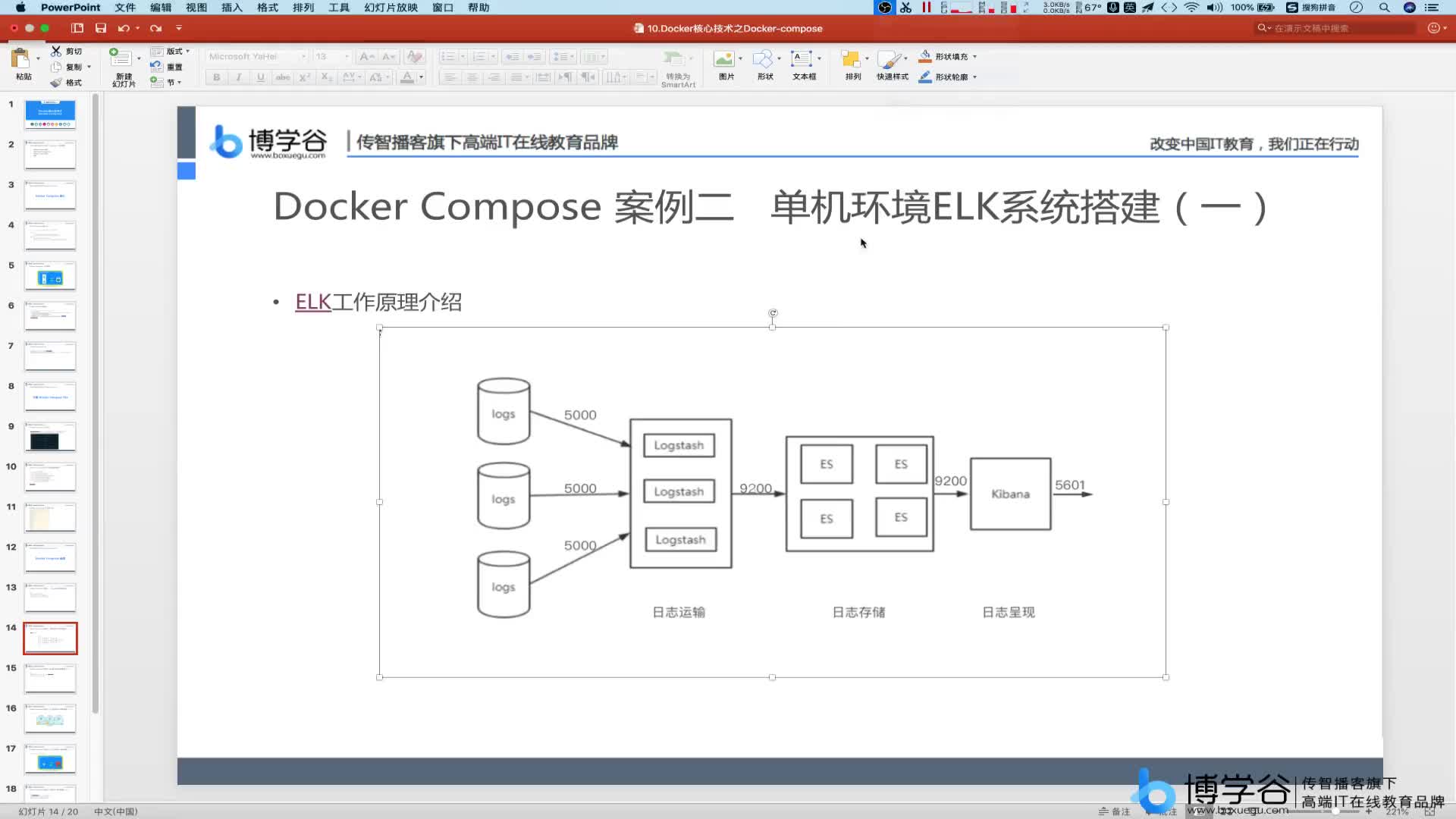 15.单机ELK部署之加入Logstash