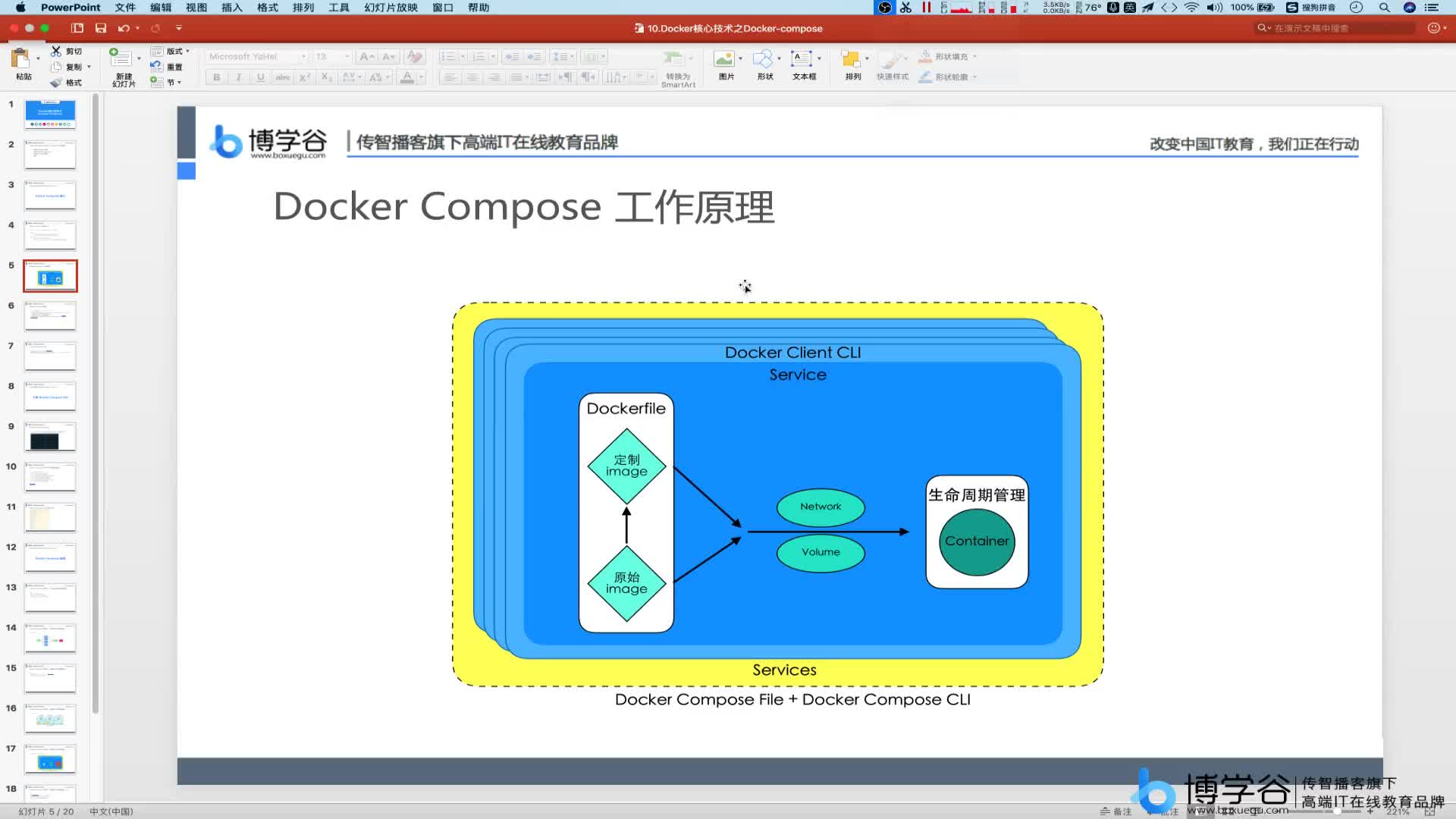 3.Docker Compose安裝