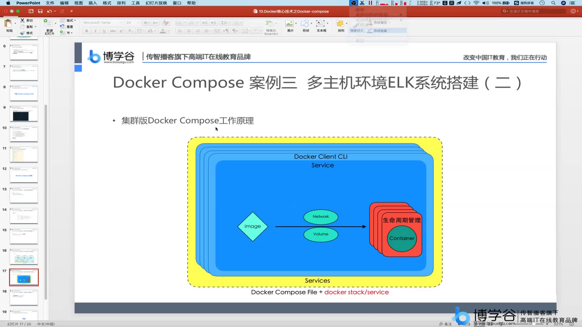 20.多主机ELK部署之跨主机下的compose file工作原理