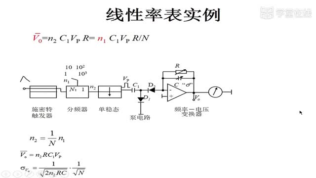 [8.1.8]--8.1.3.1.4线性率表实例