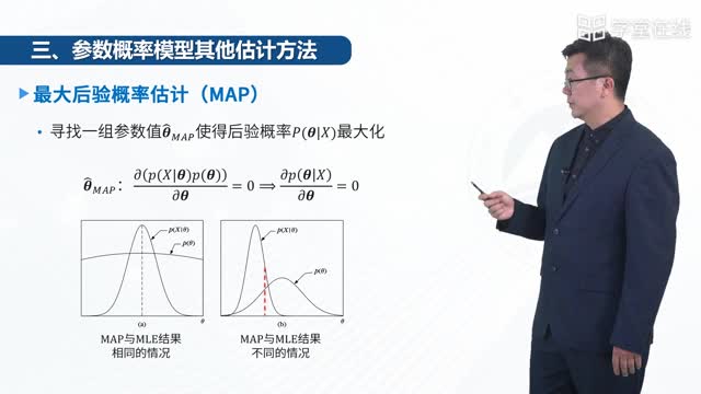 [2.4]--2.4概率模型参数估计_clip002