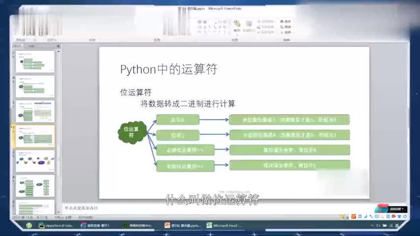 Python教程全套第26集運算符_位運算