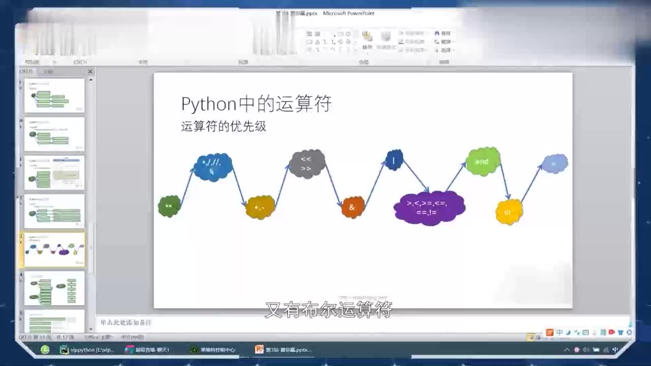 Python教程全套第27集運(yùn)算符的優(yōu)先級(jí)
