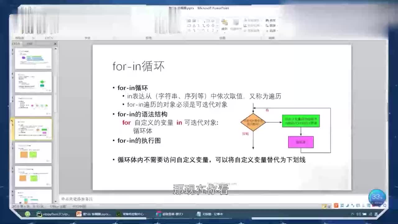 Python教程全套第39集for_in循環(huán)