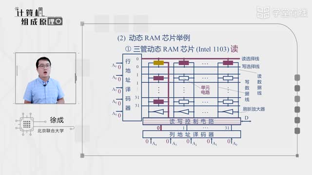 [4.2.3]--4.2.3随机存取存储器(RAM)_clip002