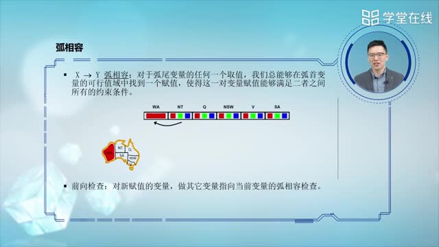 [5.6.1]--回溯搜索的提升-過(guò)濾_clip002