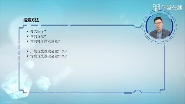 [5.4.1]--回溯搜索_clip002