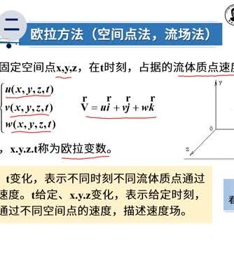 空气动力