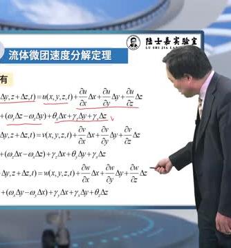 空气动力