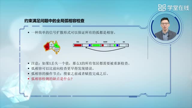 [5.6.1]--回溯搜索的提升-過濾_clip003