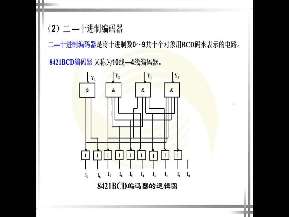  #电子技术 #数字电子技术基础 编码器 二进制十进制编码器