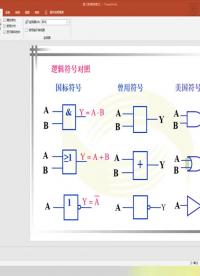  #电子技术 #数字电子技术基础   组合逻辑电路