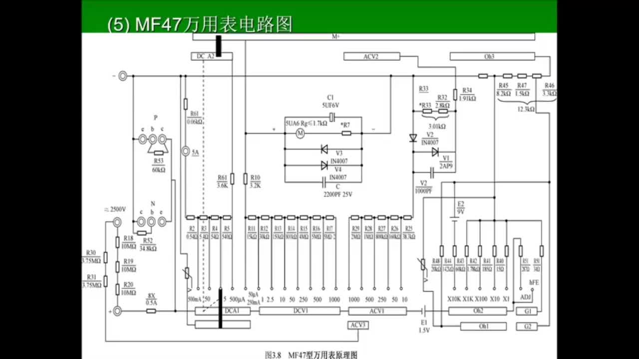  #电工教学    关注我带你从零起步入门电气工程师电工技师，本期讲解万用表内部原理电流电压测量原理