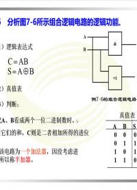  #电子技术 #数字电子技术基础   组合逻辑电路 ，数字电路加法器