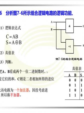 数字威廉希尔官方网站
,威廉希尔官方网站
设计分析,威廉希尔官方网站
设计