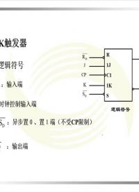 #让技术变的更有价值 #爱学习爱生活 #电子技术教学 #电子工程师培训 #电子技术 #数字电子技术基础 触发器
