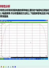 #單片機(jī)教學(xué) #電子技術(shù)基礎(chǔ) #電子工程師   內(nèi)容很重要，想跟著一起學(xué)習(xí)的這個(gè)系列必須耐心看完，本期視頻對(duì)整