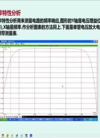 #單片機教學 #電子技術基礎 #電子工程師   內容很重要，想跟著一起學習的這個系列必須耐心看完，本期視頻對整