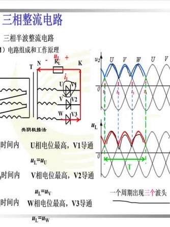 威廉希尔官方网站
设计分析,威廉希尔官方网站
设计